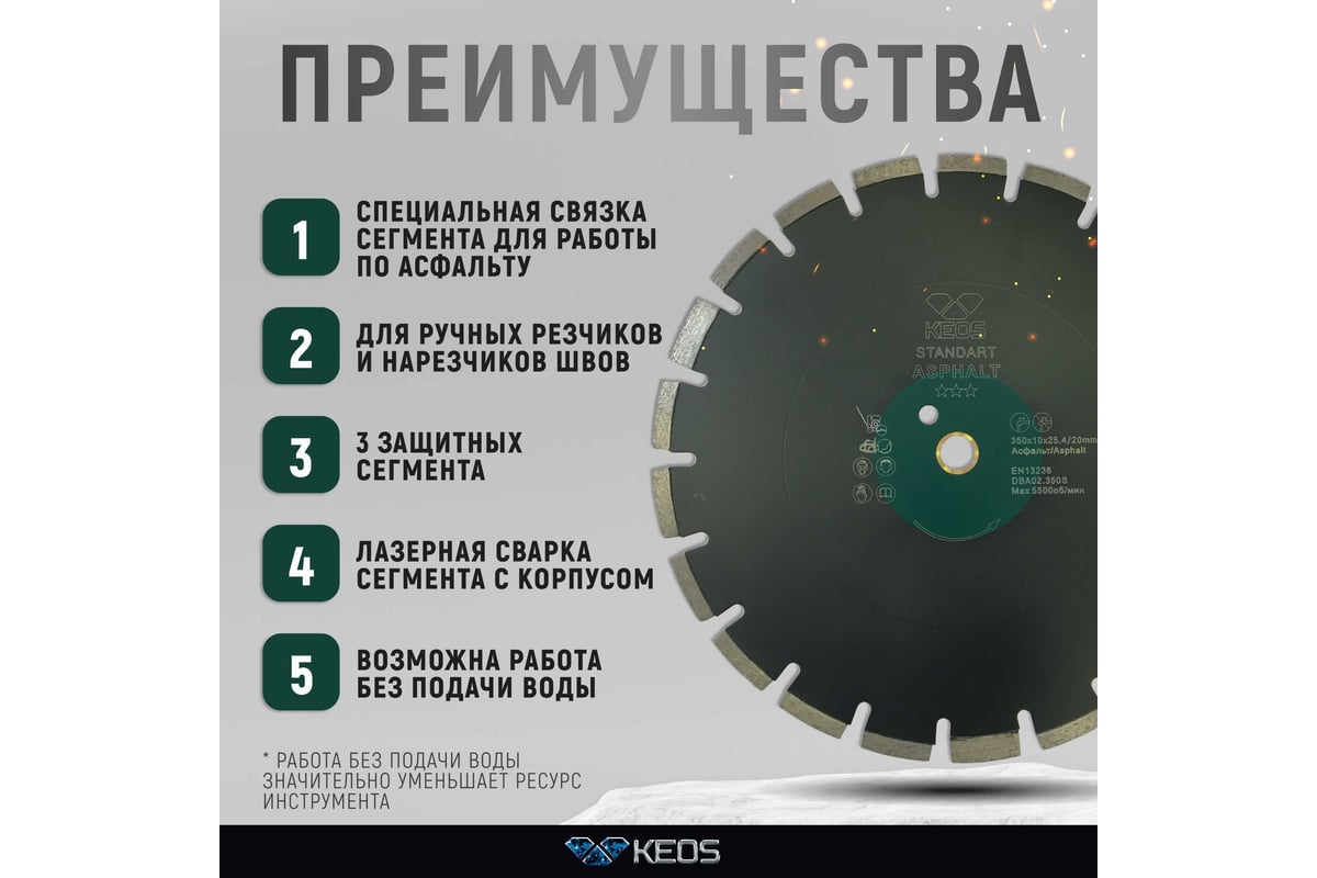 Диск алмазный Standart по асфальту (350х25.4/20 мм) KEOS DBA02.350S