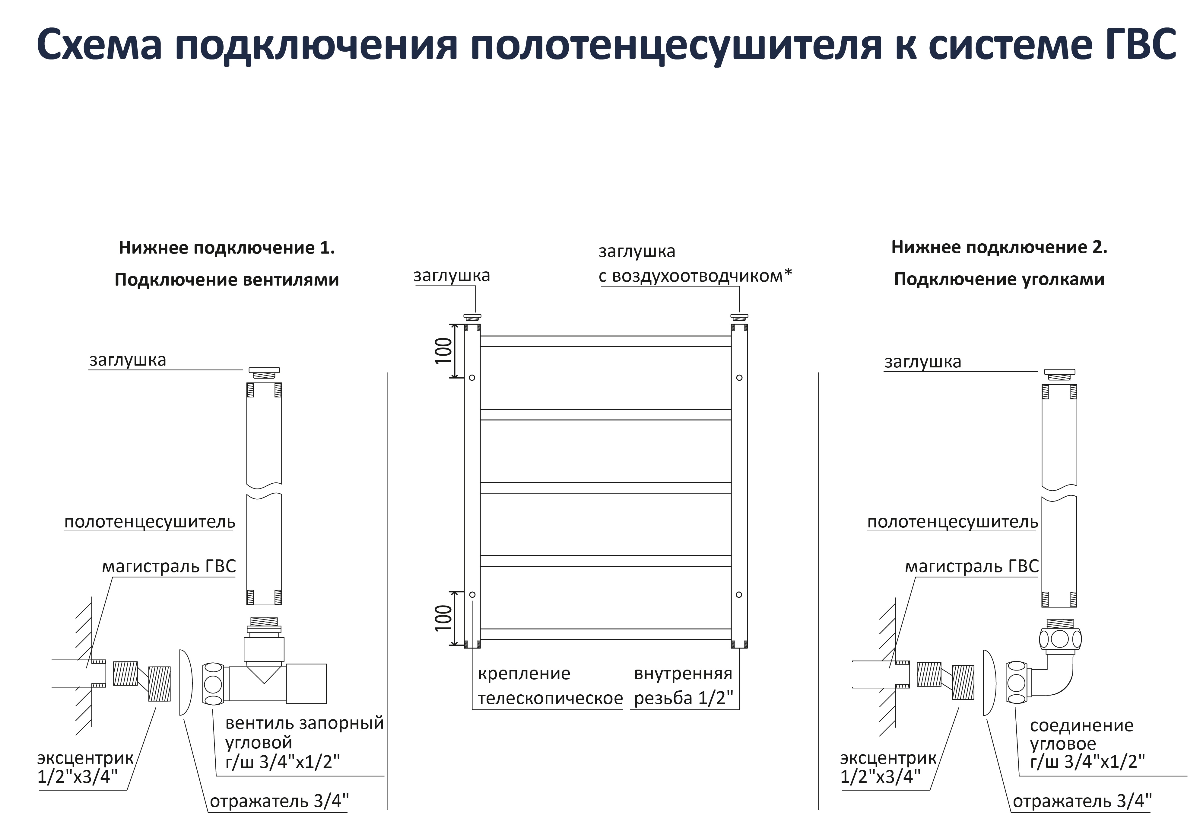 Полотенцесушитель водяной Aquatek Лугано П7 50x60 черный, AQ DOC0760BL