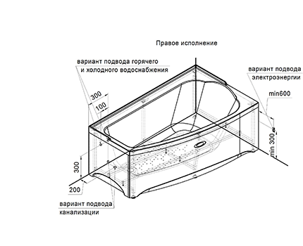 Акриловая ванна Радомир Орегона 170х100 R