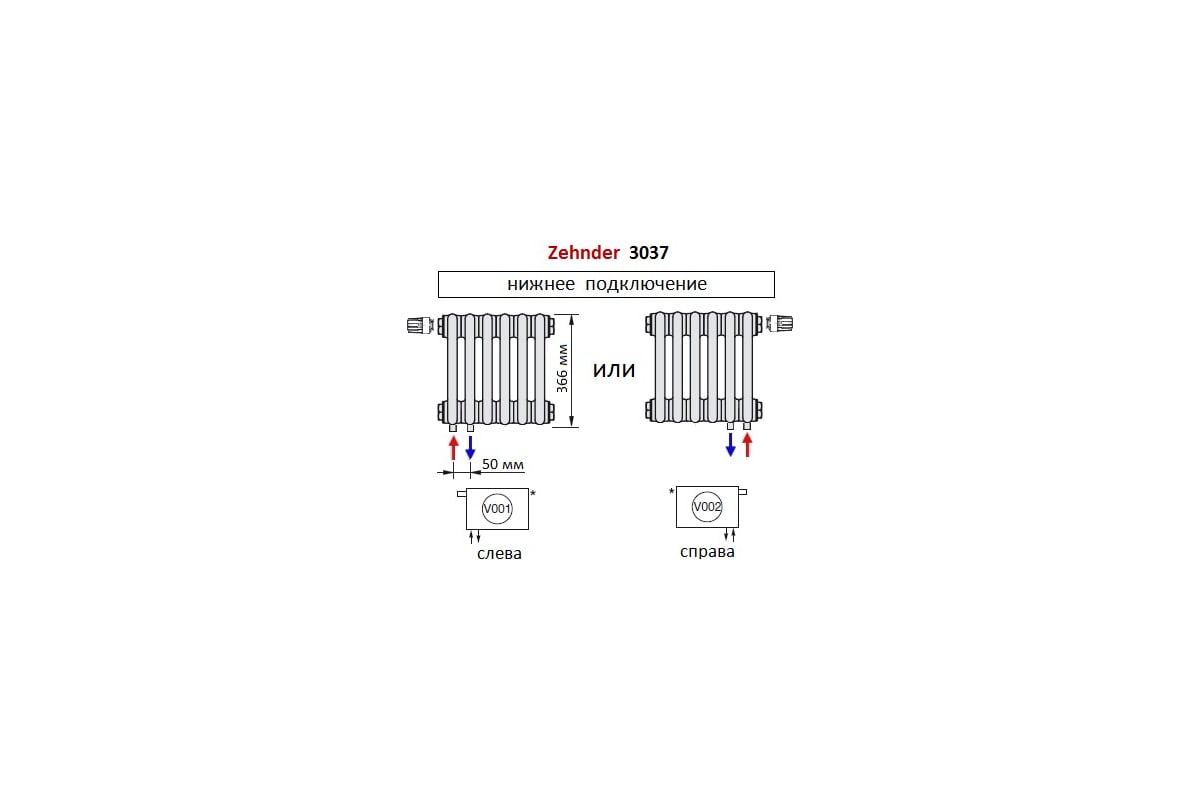 Радиатор Zehnder STOCK Completto C3037/16/V001/RAL 9016