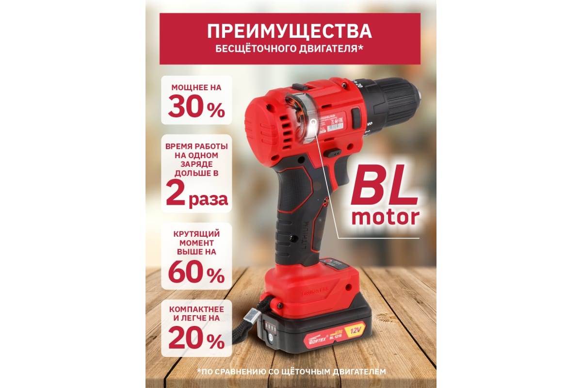 Аккумуляторная дрель-шуруповерт Wortex BD 1220-1 DLi BD12201DLi1029
