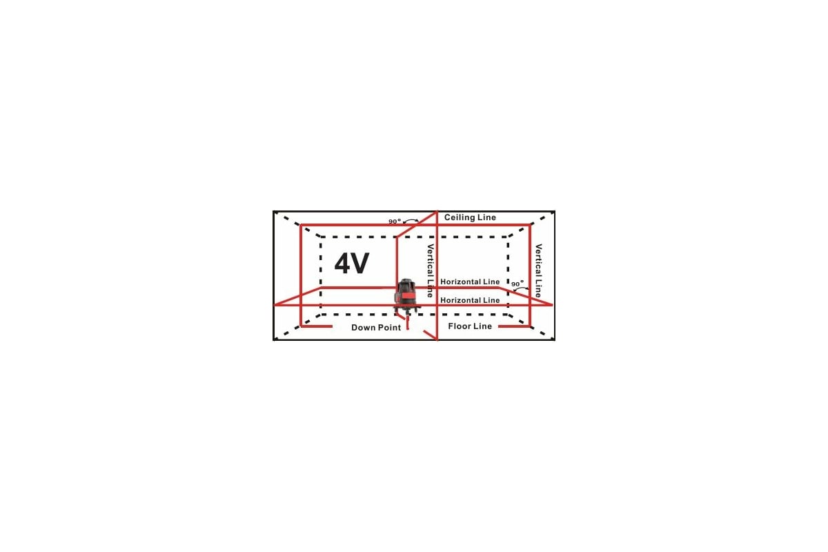 Лазерный уровень ADA ULTRALINER 360 4V Set А00477