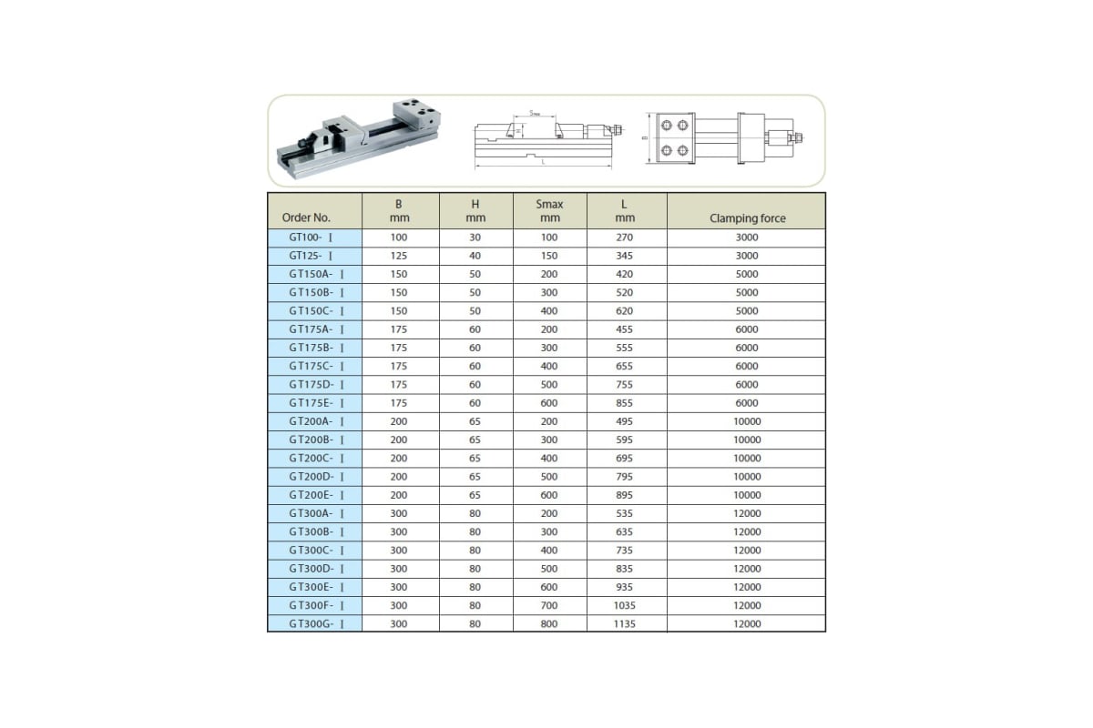Тиски PROSAERS GT200C 200x400 33181