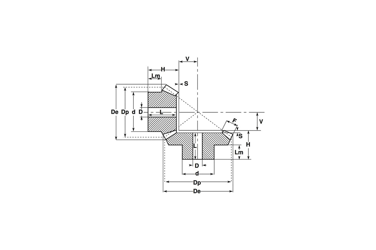 Коническая зубчатая пара ISKRA передаточное число 1:2, M=1,5, Z1=15, Z2=30 C27B300