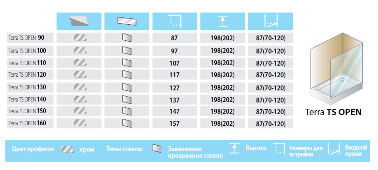 Душевая перегородка Kolpa-San Terra TS Open 100