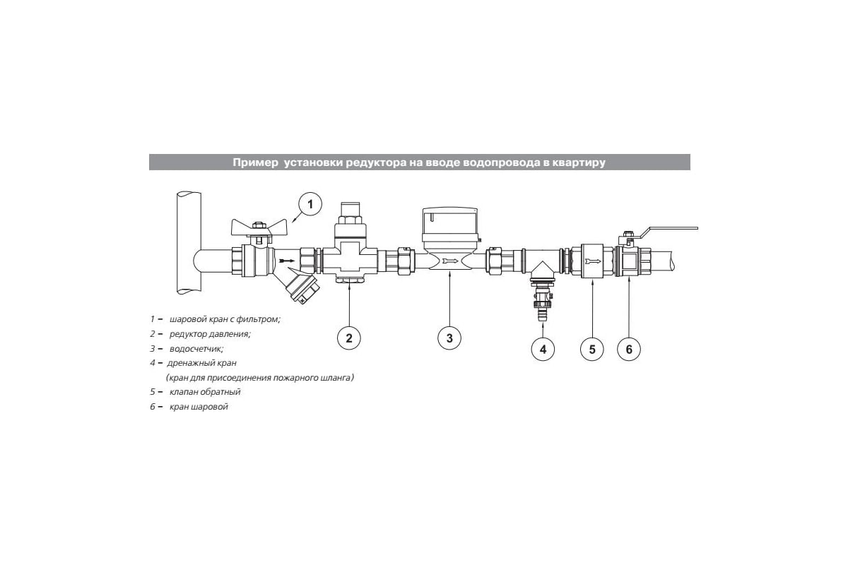 Редуктор давления поршневой (1-4.5 бар; 1 1/2") Valtec  VT.087.G.0845