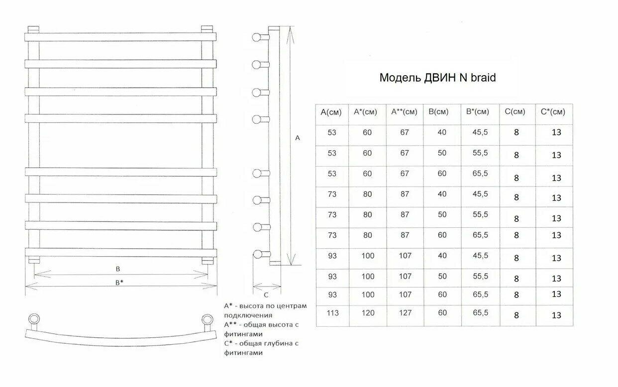 Полотенцесушитель водяной Двин N braid 55x80 хром