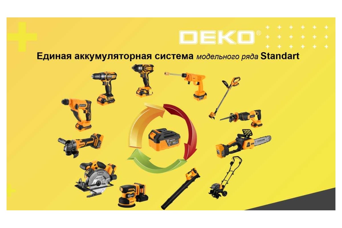 Аккумуляторная циркулярная пила Deko DKCS20 20 В, 165 мм, 2х3.0 Ач 063-4024
