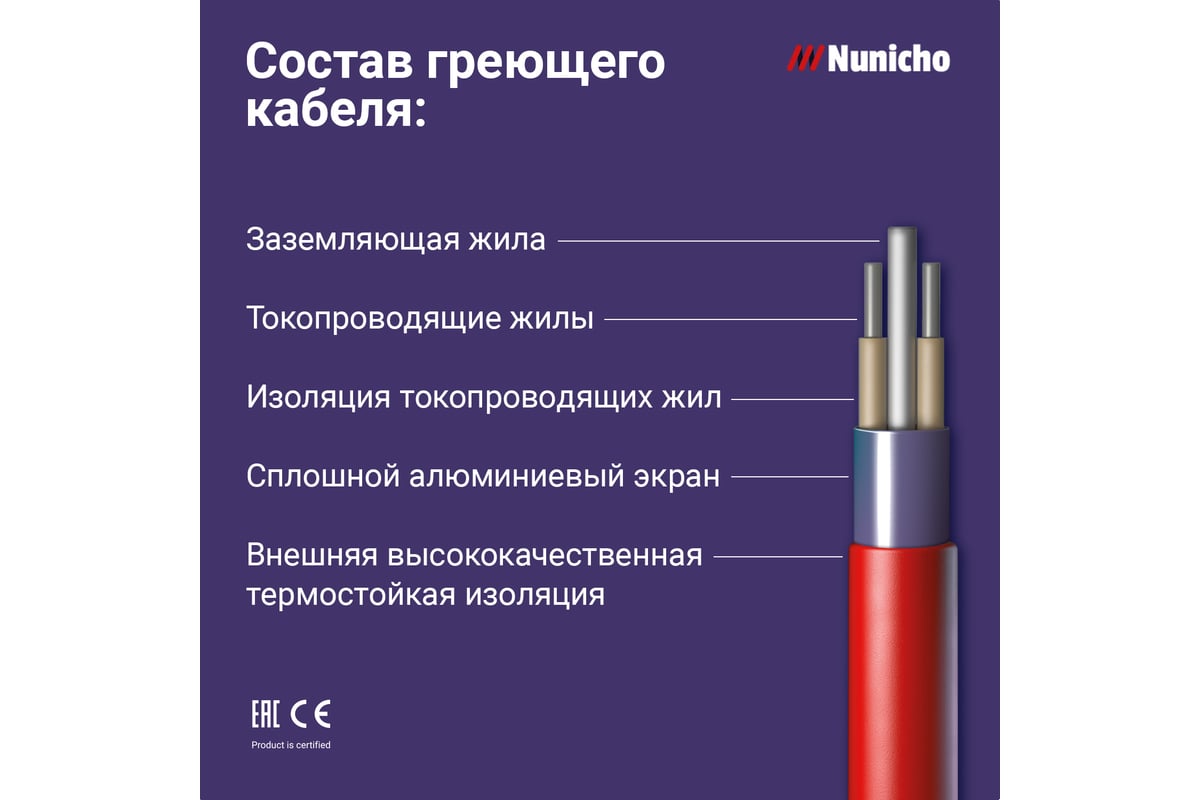 Электрический теплый пол Nunicho 1.5 м2, 150 Вт/м2 двужильный экранированный 141351
