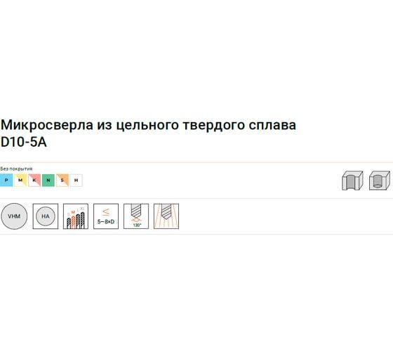 Сверло по металлу D10-5a-0300 3х18х45 мм, хв-к 3 мм АКСИС 00001801345