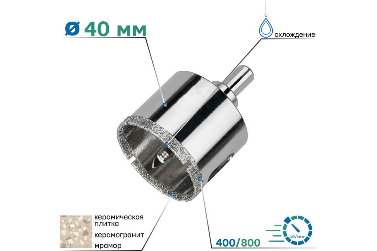 Коронка алмазная по керамограниту с центрирующим сверлом 40 мм TORGWIN S41064