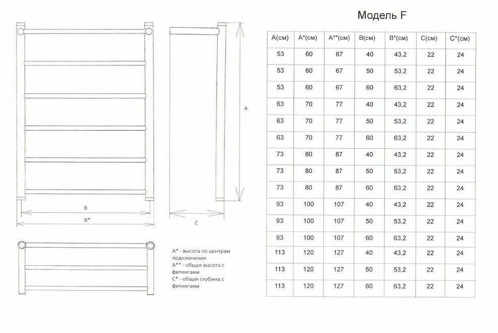 Полотенцесушитель водяной Двин FQ 1"-1/2" 53x80 черный матовый