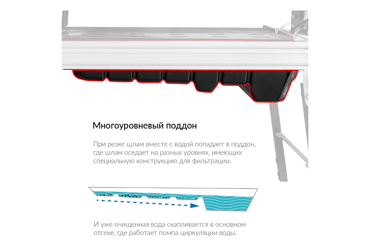Станок отрезной Diam PLM-1500 AL/2.2/380 LASER 600150