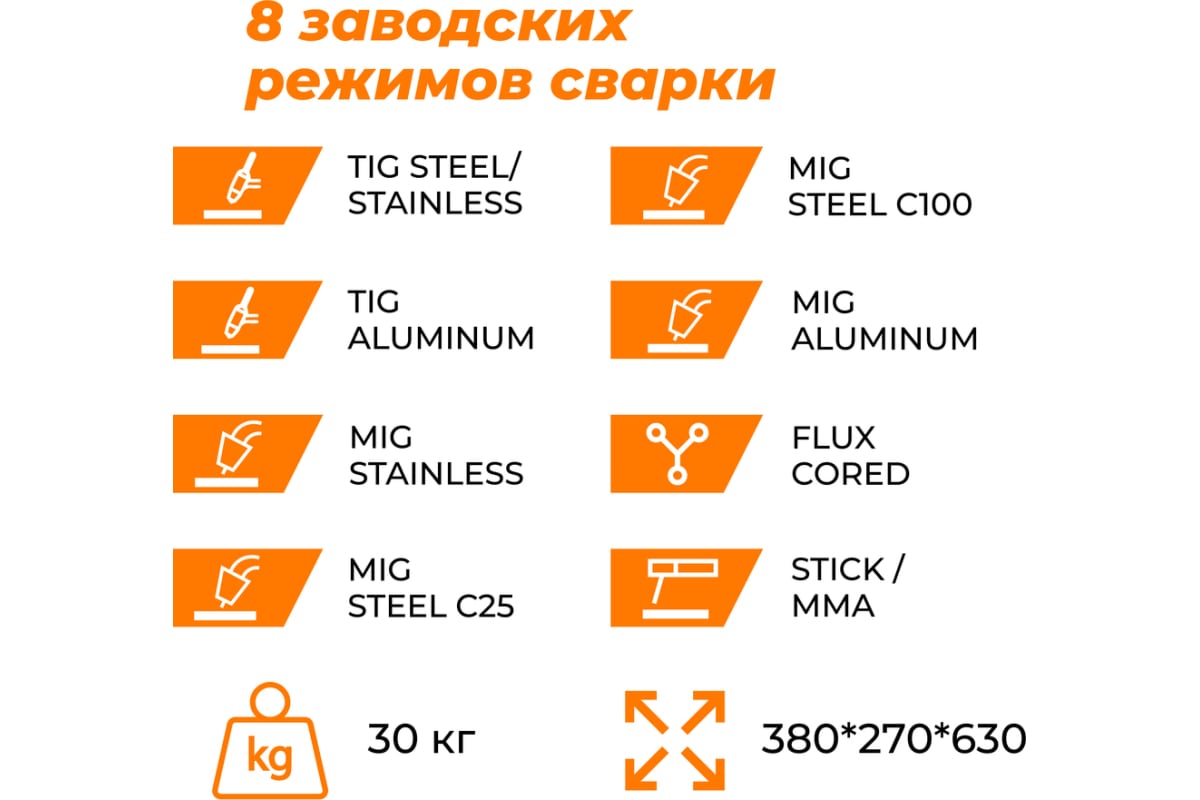 Сварочный полуавтомат Everlast lightning mts 225 (mig/tig/stick) 2EV225MTS