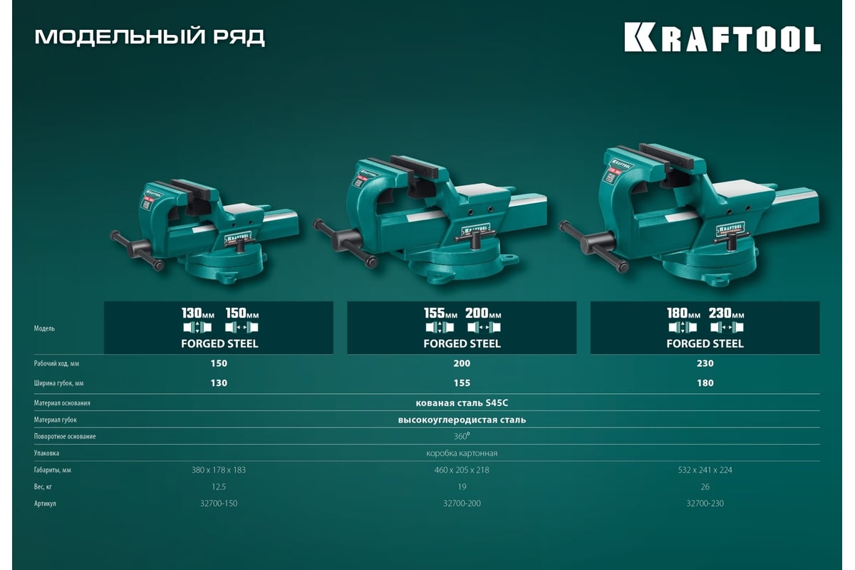Кованые стальные тиски с регулировкой компенсации люфта Kraftool Forge-130/150 32700-150