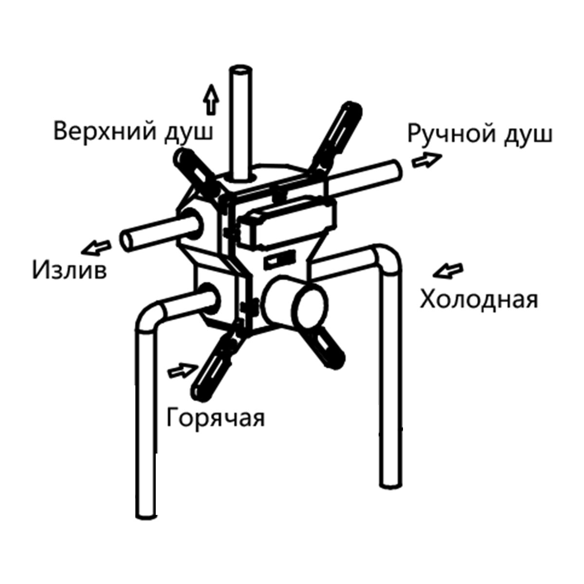 Смеситель для душа Vincea VSCV-431MB черный