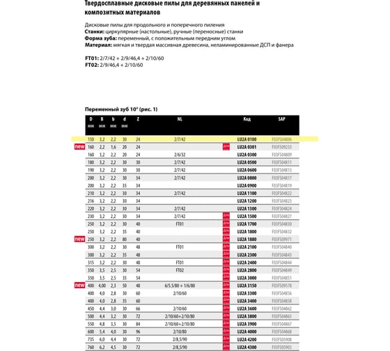 Диск пильный по дереву 150x3.2x30 мм, Z24, HM Freud Lu2A 0100