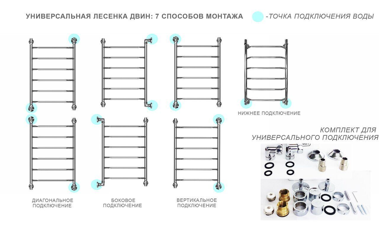 Полотенцесушитель водяной Двин E 1"-1/2" 53x80 хром