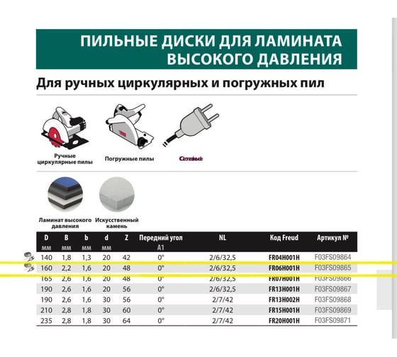 Диск пильный 160x2.2/1.6x20 мм, Z48, A=0, HLTCG, HH HPL Freud FR06H001H