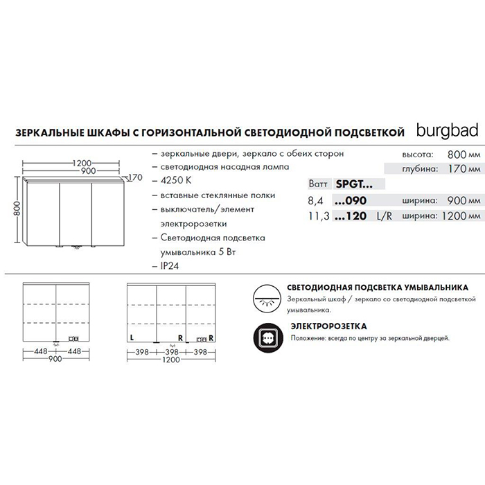 Зеркальный шкаф Burgbad Eqio 120 см, петли слева, серый глянец