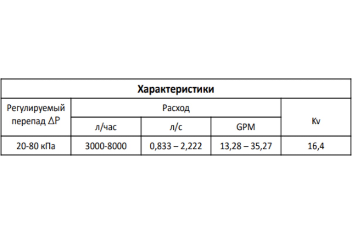 Регулятор перепада давления MVI 20-80 кпа ду40 (1 1/2") BL.520.08