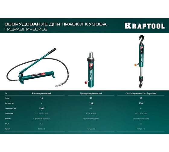 Гидравлический цилиндр Kraftool 10 т 43427-10