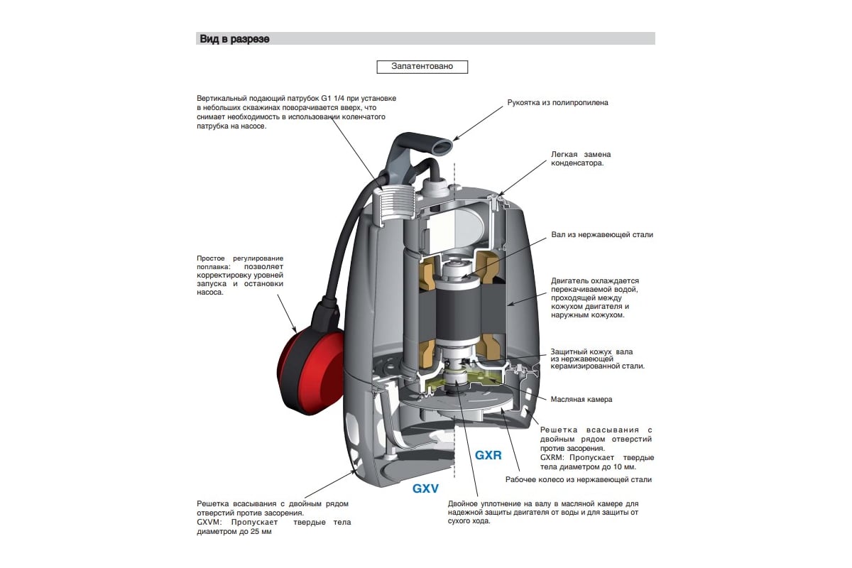 Погружной дренажный насос Calpeda GXRM 11 V.230/50 100398066