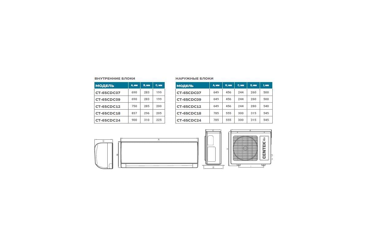 Сплит-система инвертор Centek 7100/7300W EER-3.25, компрессор GMCC CT-65CDC24