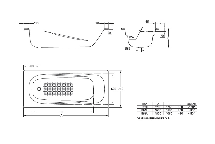 Стальная ванна BLB Universal Anatomica 170x75 с отверстиями для ручек