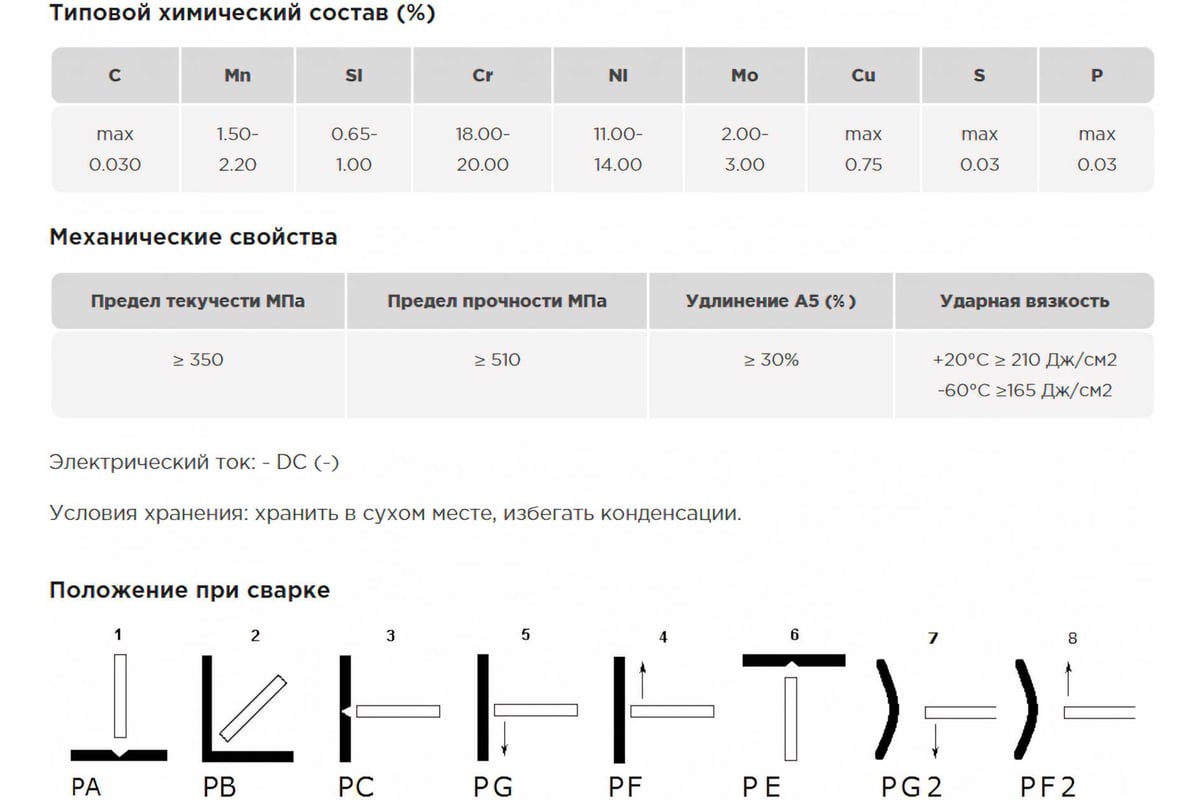 Пруток присадочный TIG ER 316LSi d=1.6x1000 мм, туба-5 кг AG A-2-316LSI-16-1000