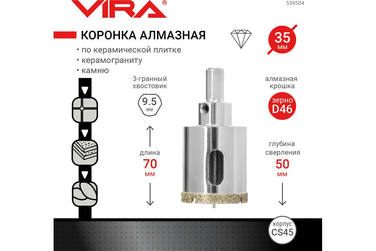 Коронка алмазная по керамике 35 мм VIRA 559504