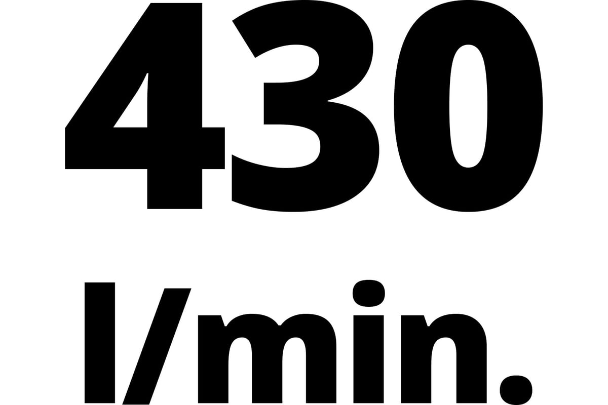 Компрессор Einhell TE-AC 400/90/10 4010800