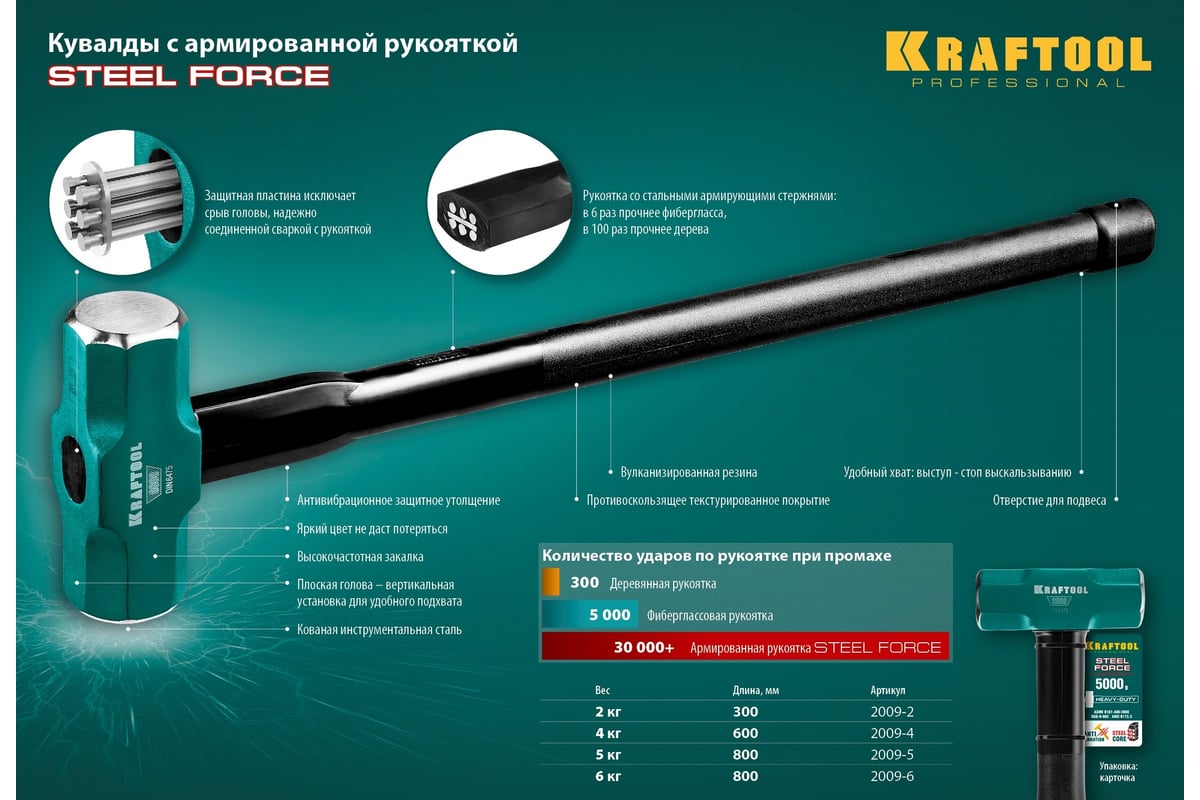 Кувалда со стальной удлинённой обрезиненной рукояткой Kraftool Steel force 6 кг, 2009-6