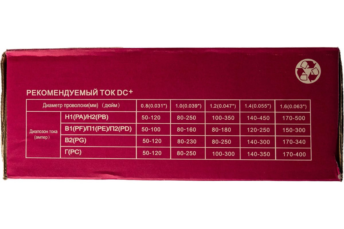 Проволока сварочная омедненная JQ.MG50-6/ER70S-6 1.2 мм, 20 кг GOLDEN BRIDGE 114