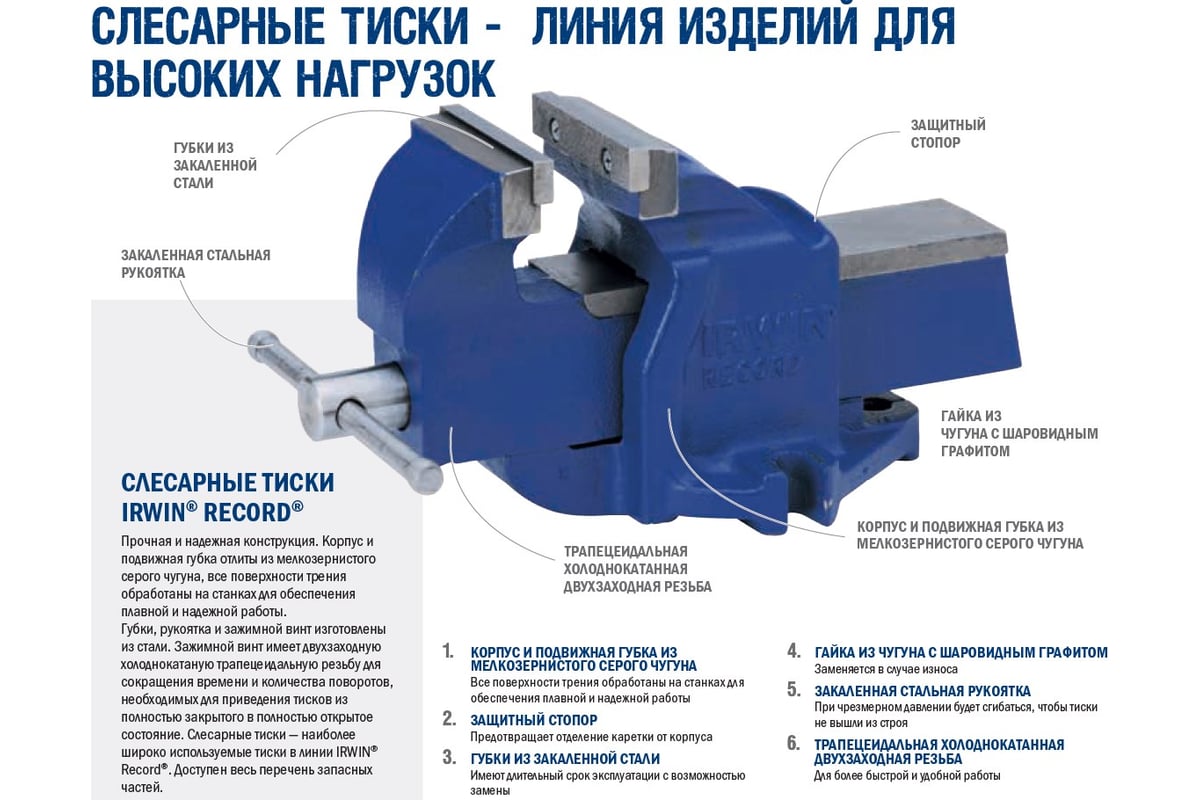 Слесарные тиски 205 мм Irwin №8 8ZR