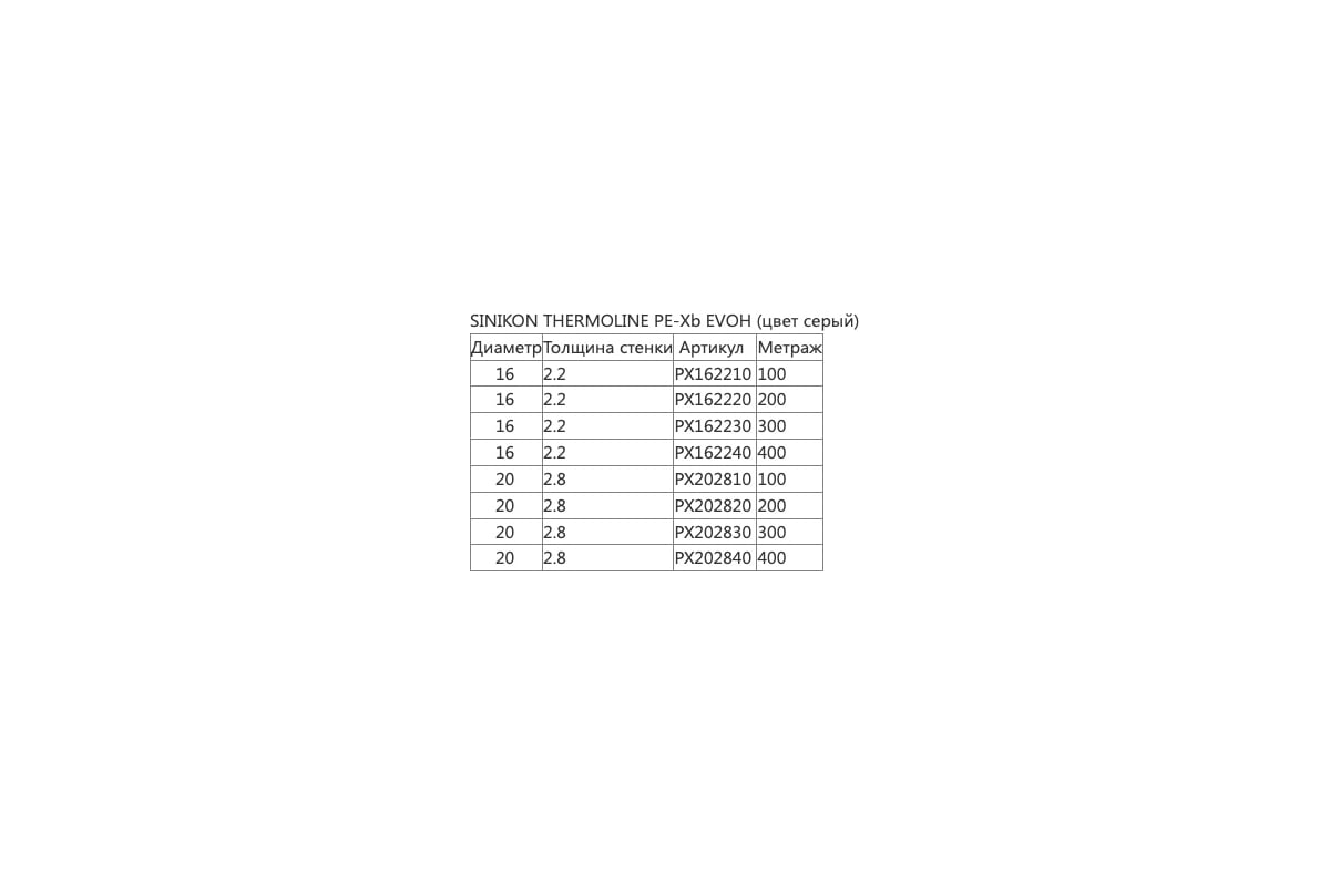 Труба Sinikon THERMOLINE PE-Xb EVOH SDR7.4/S3.2 16x2.2, 200м PX162220