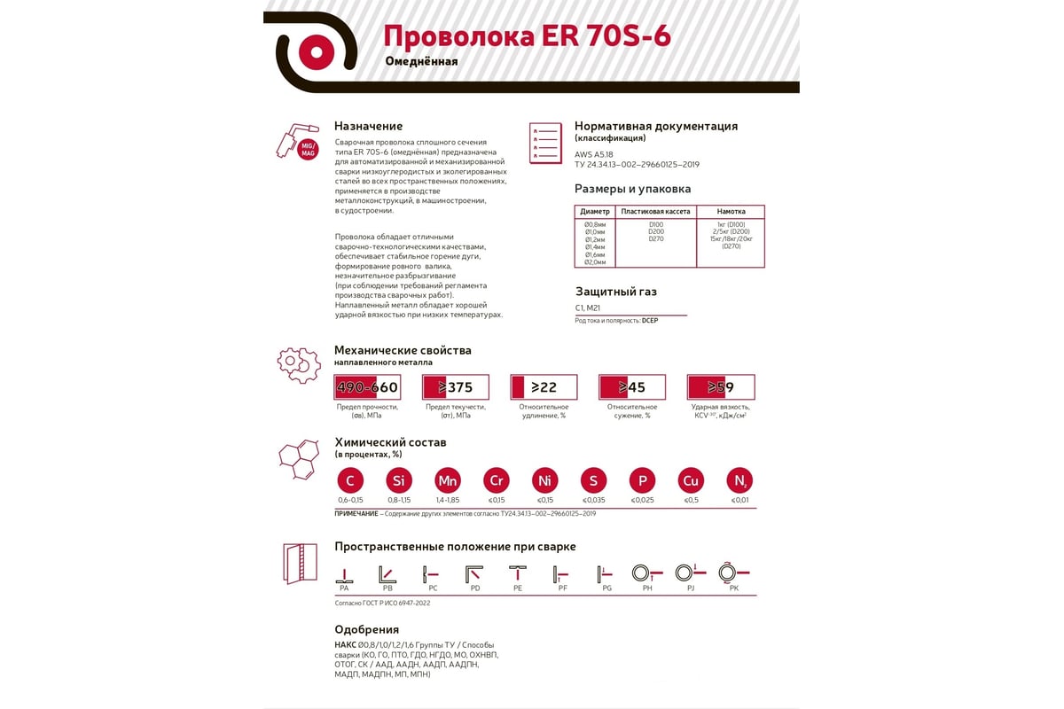 Проволока сварочная омедненная TW CWW-50 (1.2 мм; 5 кг; D-200) TopWeld TW.310.201205