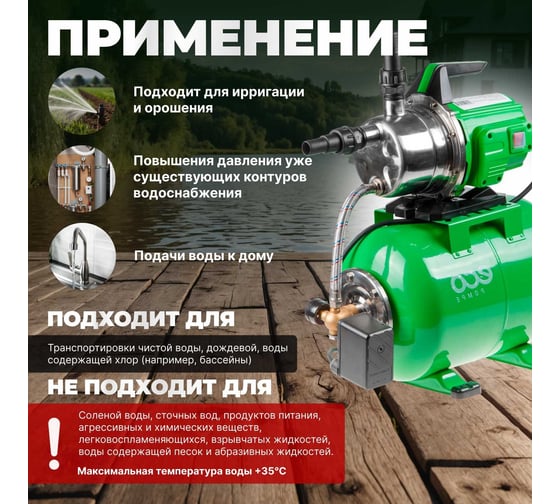 Насосная станция Eco GFI-1203