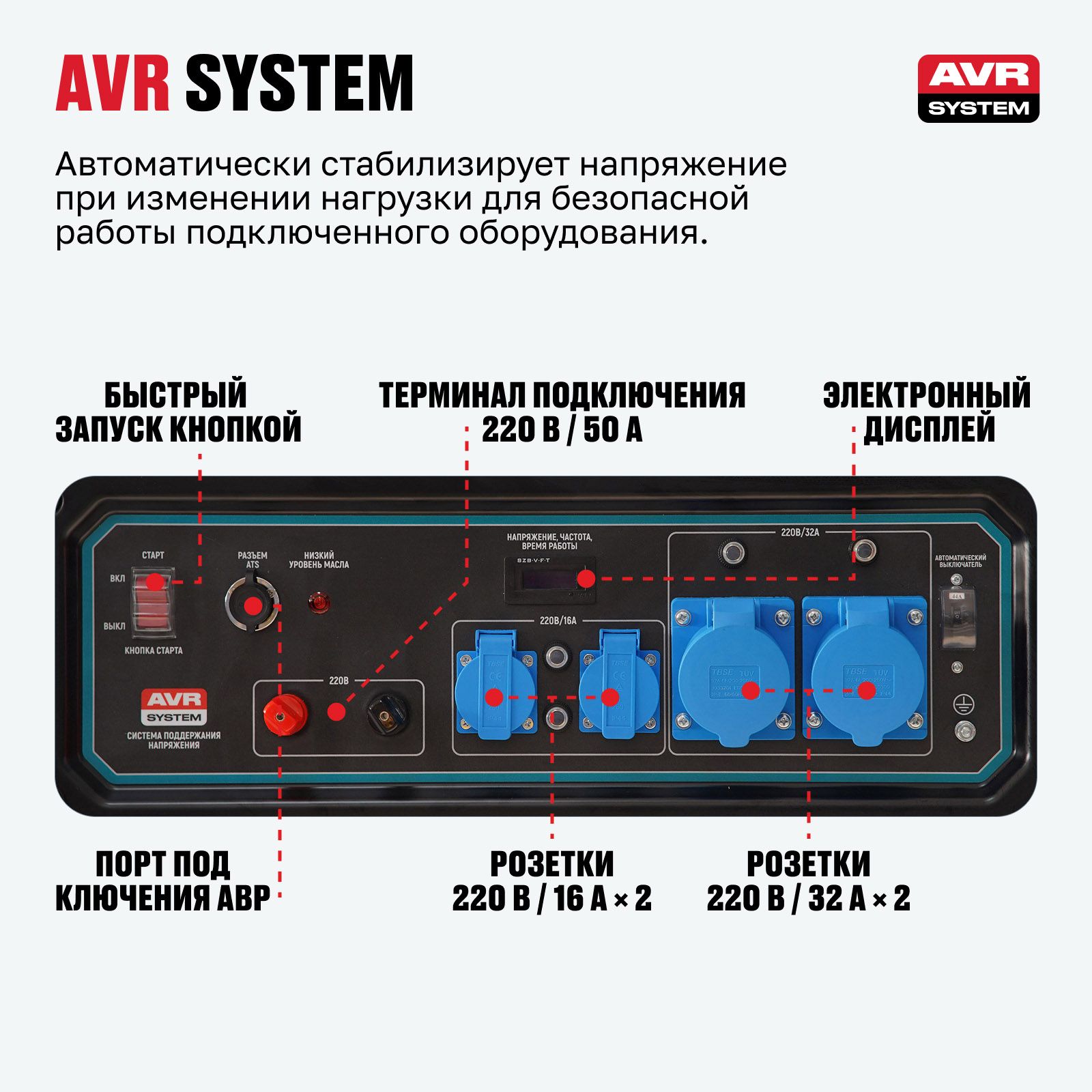 Бензиновый генератор Alteco AEG 15000 E2