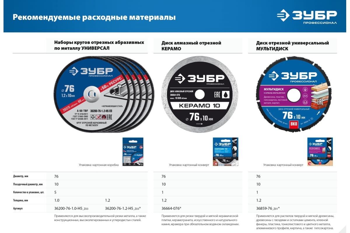 Бесщеточная угловая шлифмашина Зубр Профессионал 12 В, без АКБ, в коробке AB-76