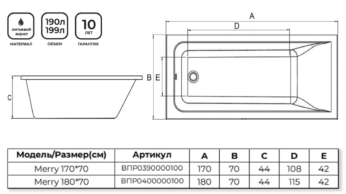Акриловая ванна Alba Spa Merry Slim 170x70 белый ВПРСБ0390000100