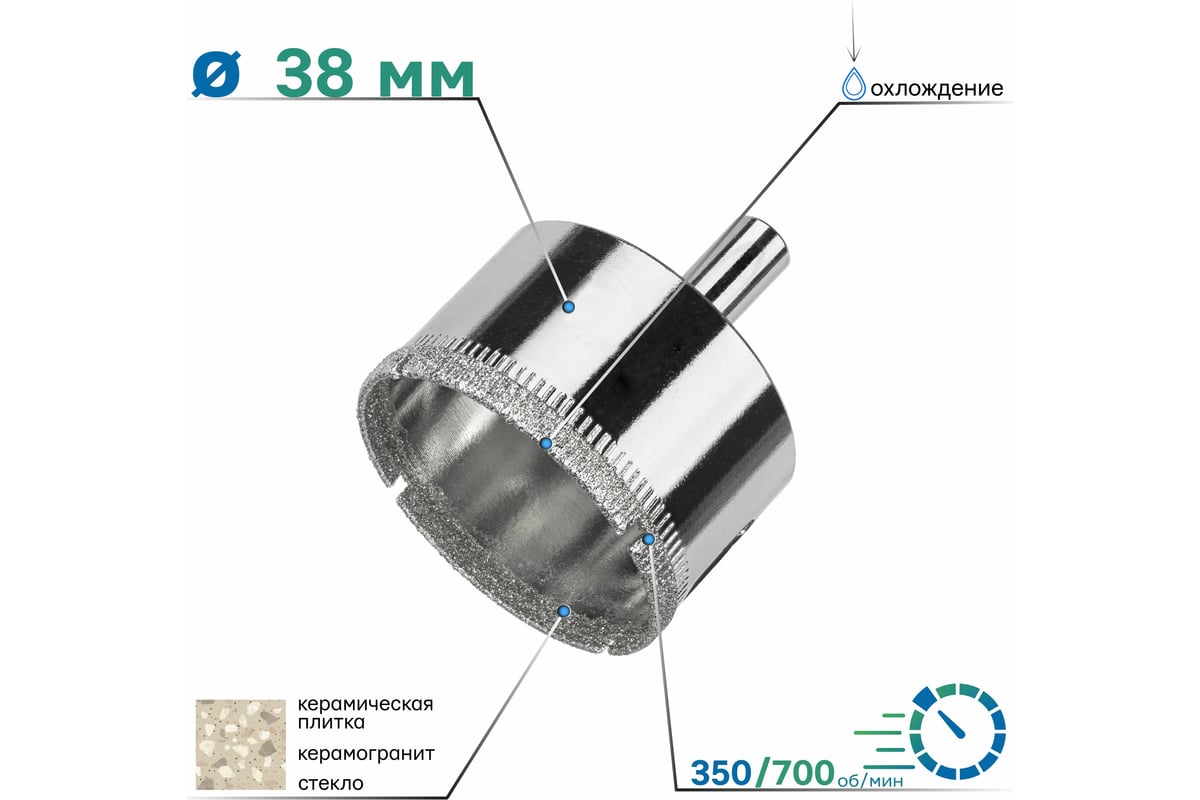 Коронка алмазная по керамике и стеклу 38x55 мм TORGWIN S29996