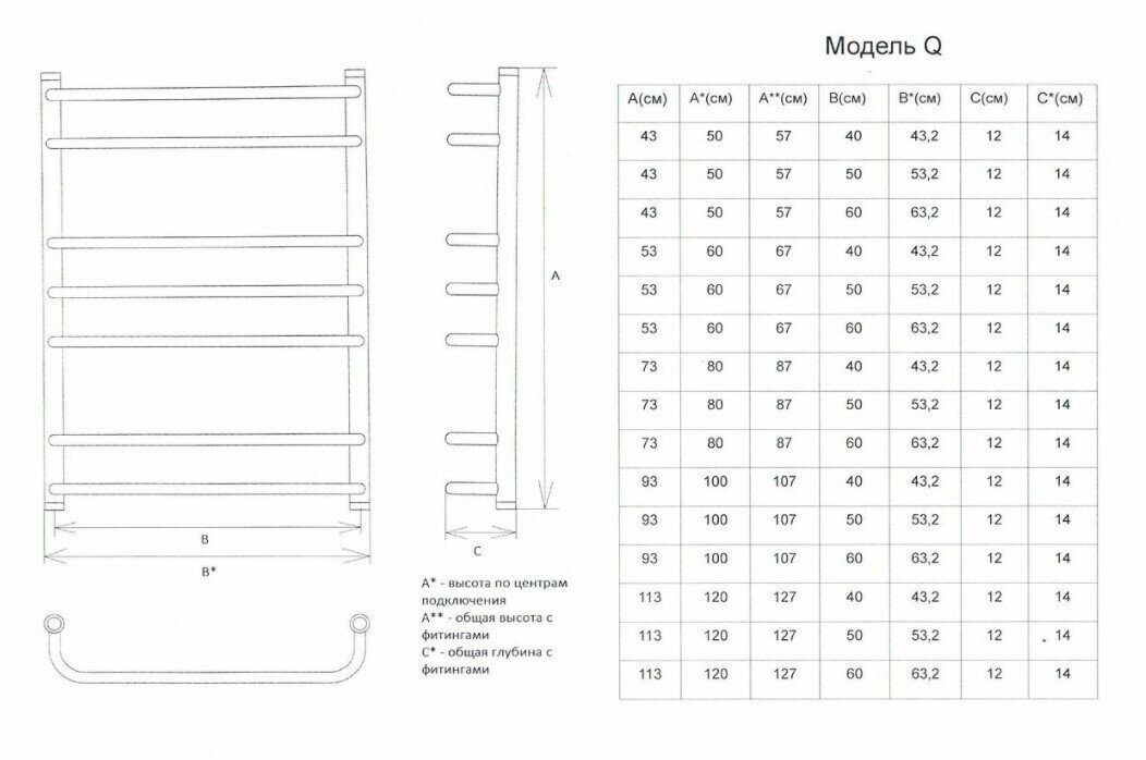 Полотенцесушитель водяной Двин Q 1"-1/2" 53x80 черный матовый