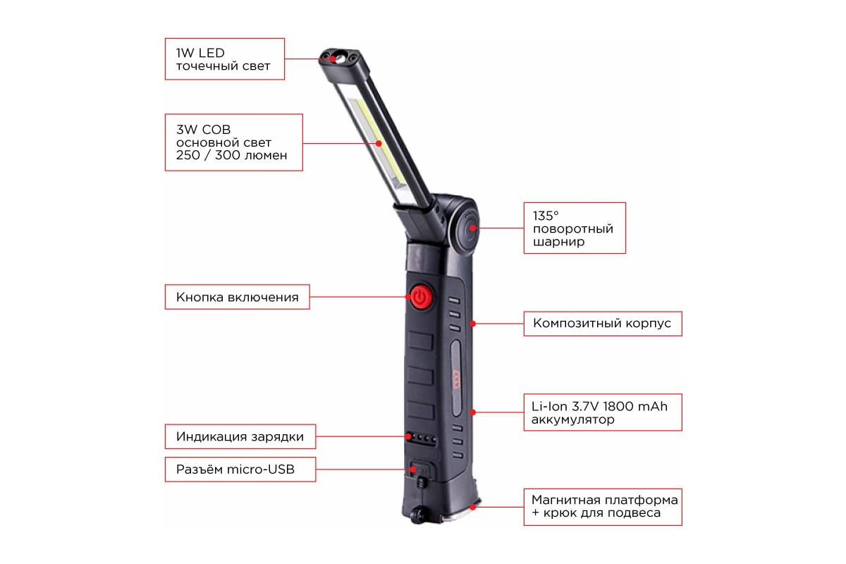 Пневматический ударный гайковерт Mighty Seven 1/2", 1088 Нм, фонарь PNC-4299Q