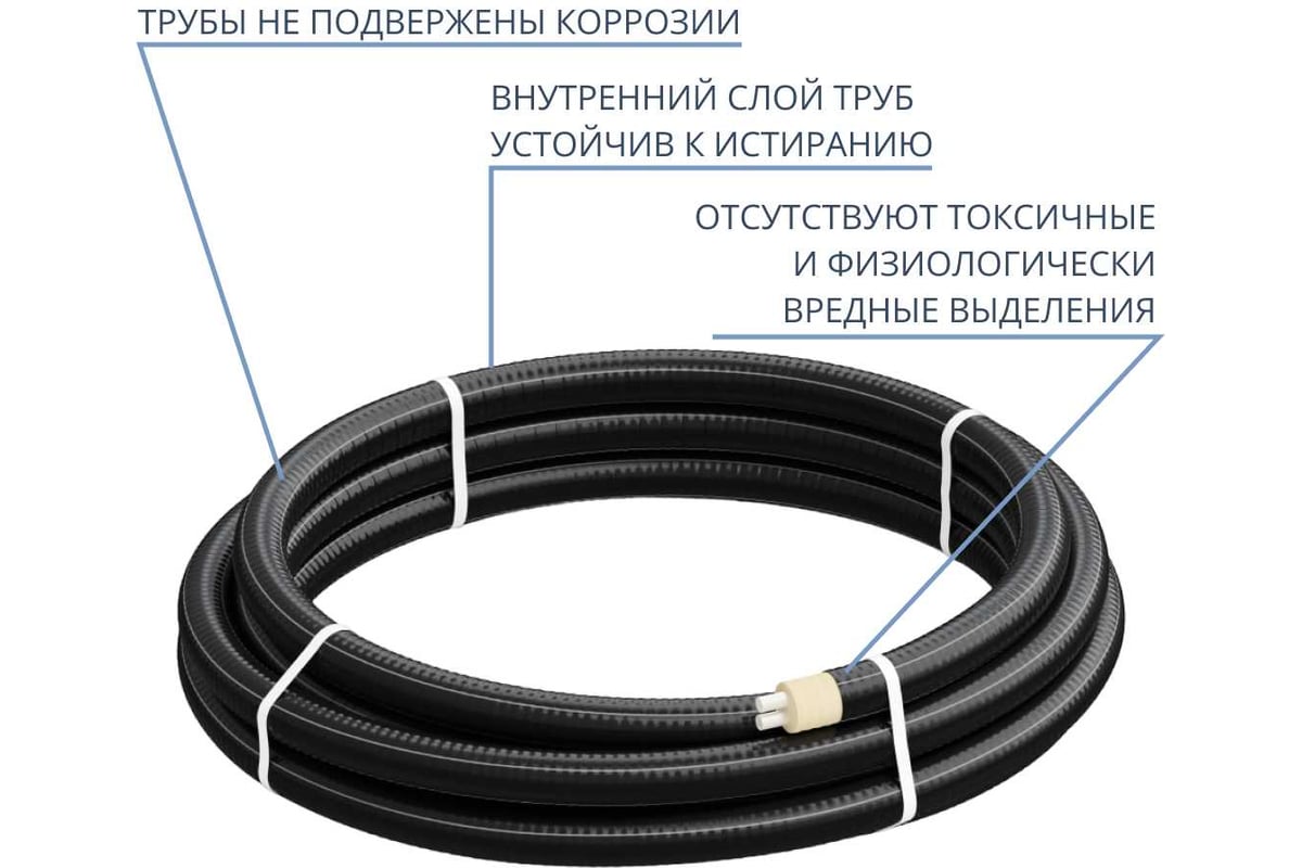 Труба ТВЭЛ-ЭКОПЭКС -2, PE-RT II, 2x25x3.5/90, бухта 20 м 00-00002467