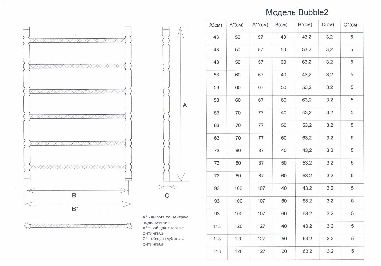 Полотенцесушитель водяной Двин Bubble2 1"-1/2" 53x80 белый