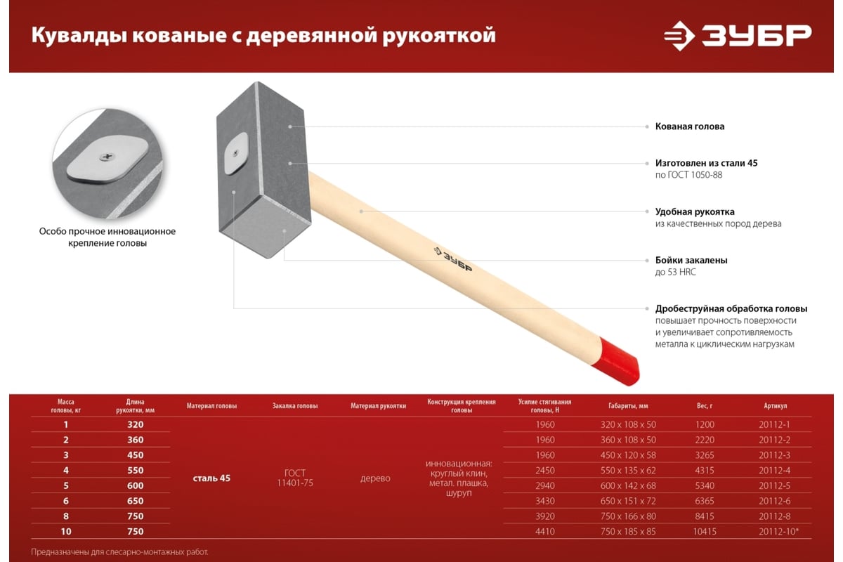 Кованая кувалда Зубр 5 кг, деревянная рукоятка, 600 мм 20112-5