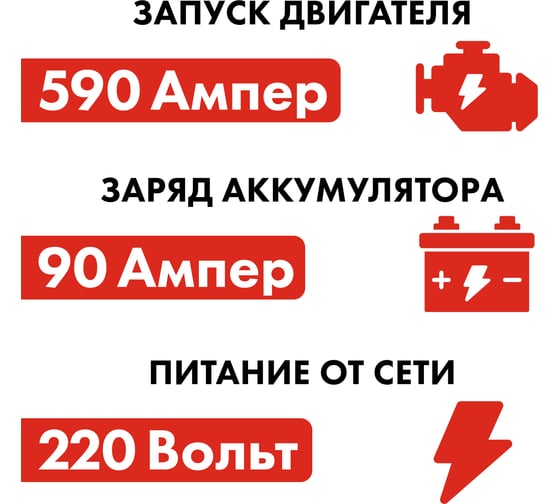 Пуско-зарядное устройство Quattro Elementi Tech Boost 620 771-473