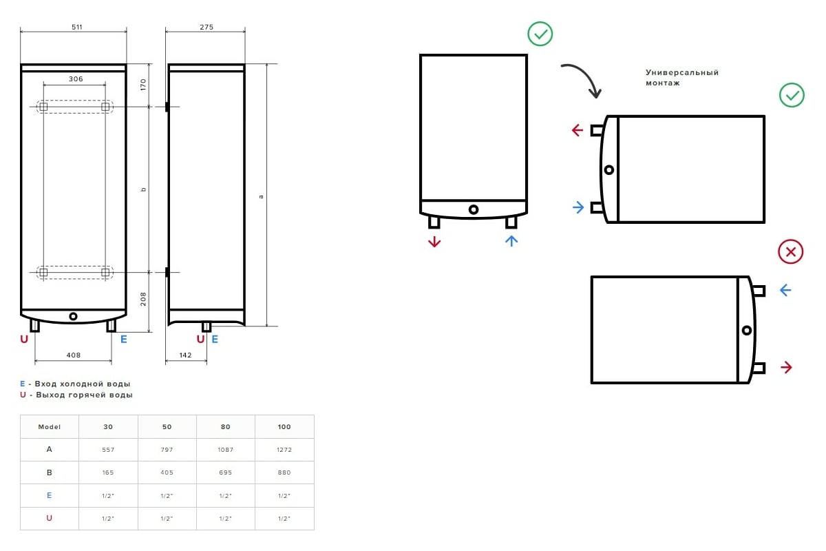 Водонагреватель Ariston VELIS LUX INOX PW ABSE WIFI 803700675