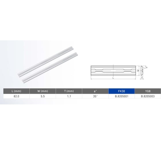 Нож сменный FHONK твердосплавный 82x5.5x1.1 HW 35 Z=2 (упаковка 10шт) 825511FK07-10